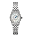 HAMILTON American Classic | RailRoad Lady Quartz 28mm