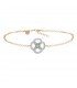 SUNFIELD Pulsera Chloe Opalo | PU064503